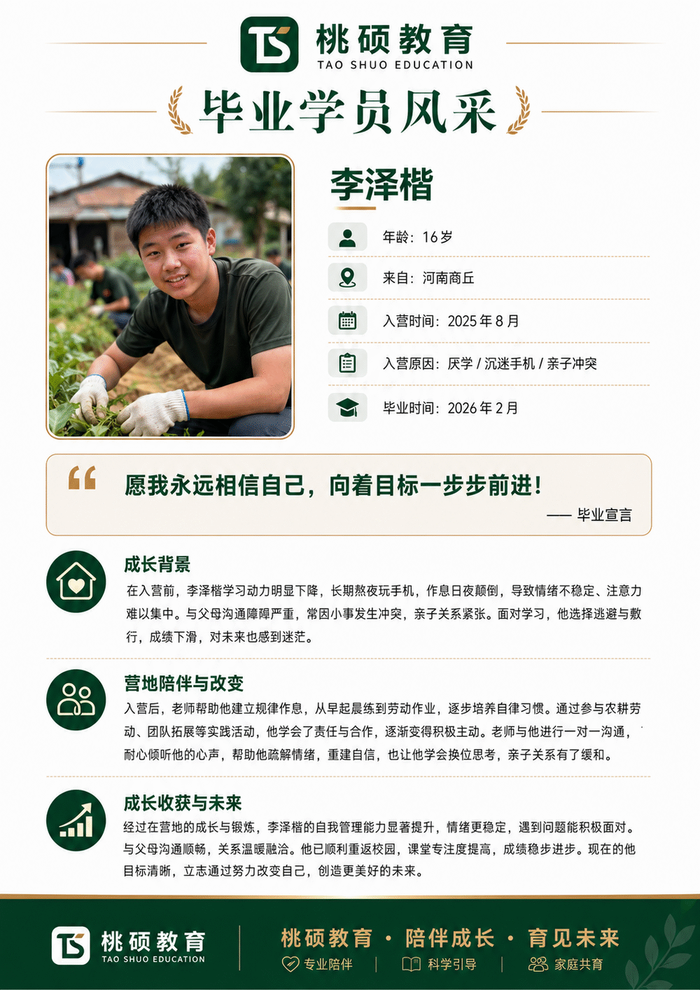 桃硕教育优秀毕业学员成长档案 01