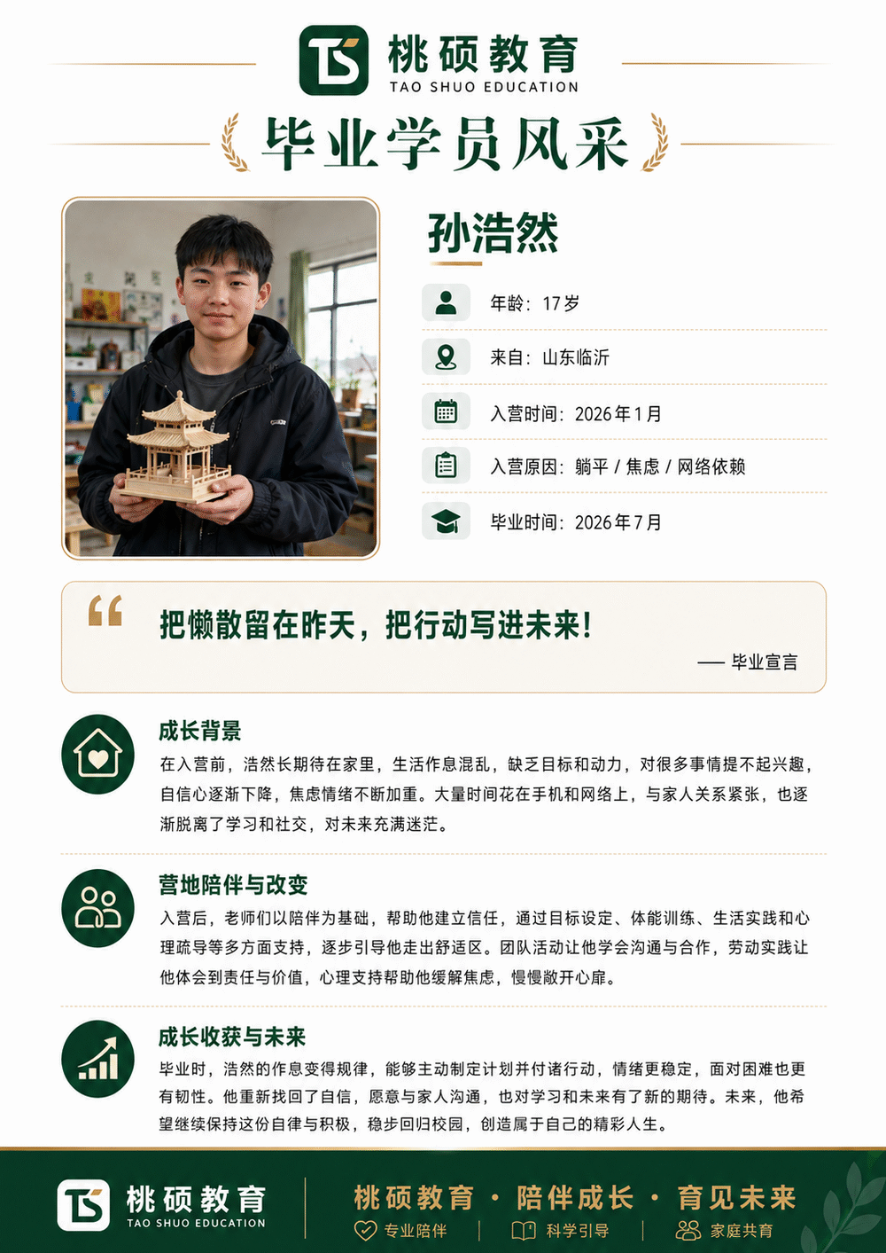 桃硕教育优秀毕业学员成长档案 03