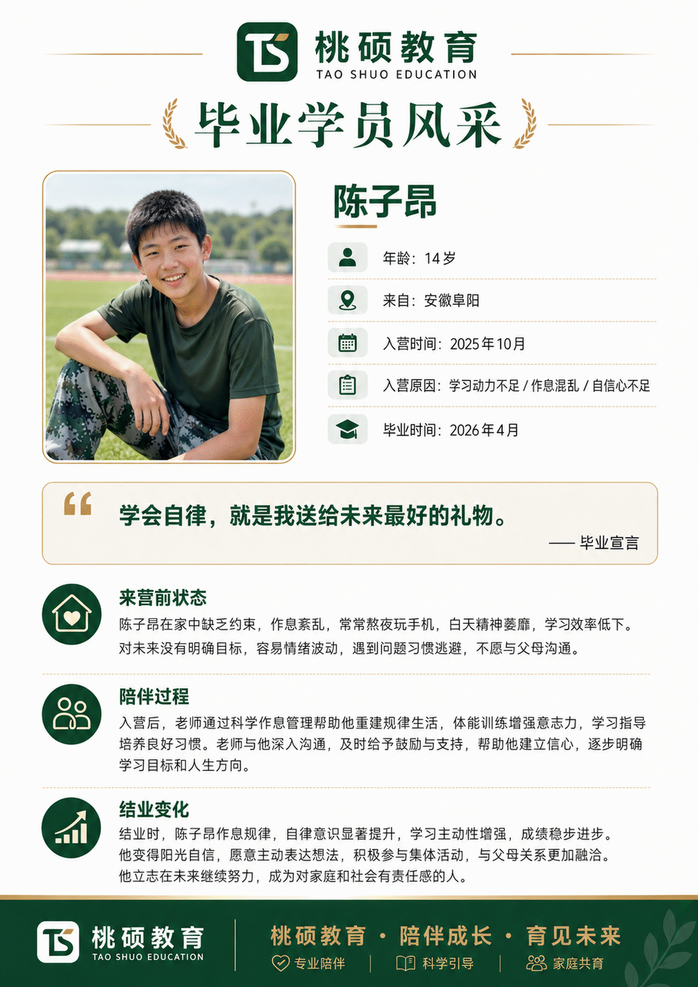 桃硕教育优秀毕业学员成长档案 05